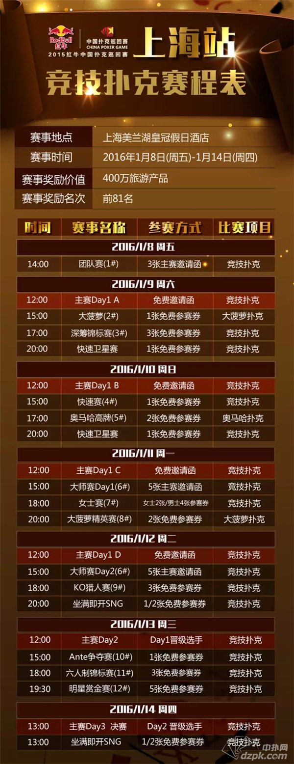 扑克新闻：2015红牛中国扑克巡回赛上海站赛程，盲注，邀请函出炉
