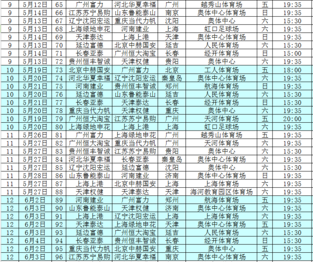 玩球头条：足协发中超赛程最终版 定鲁能战泰达开球时间