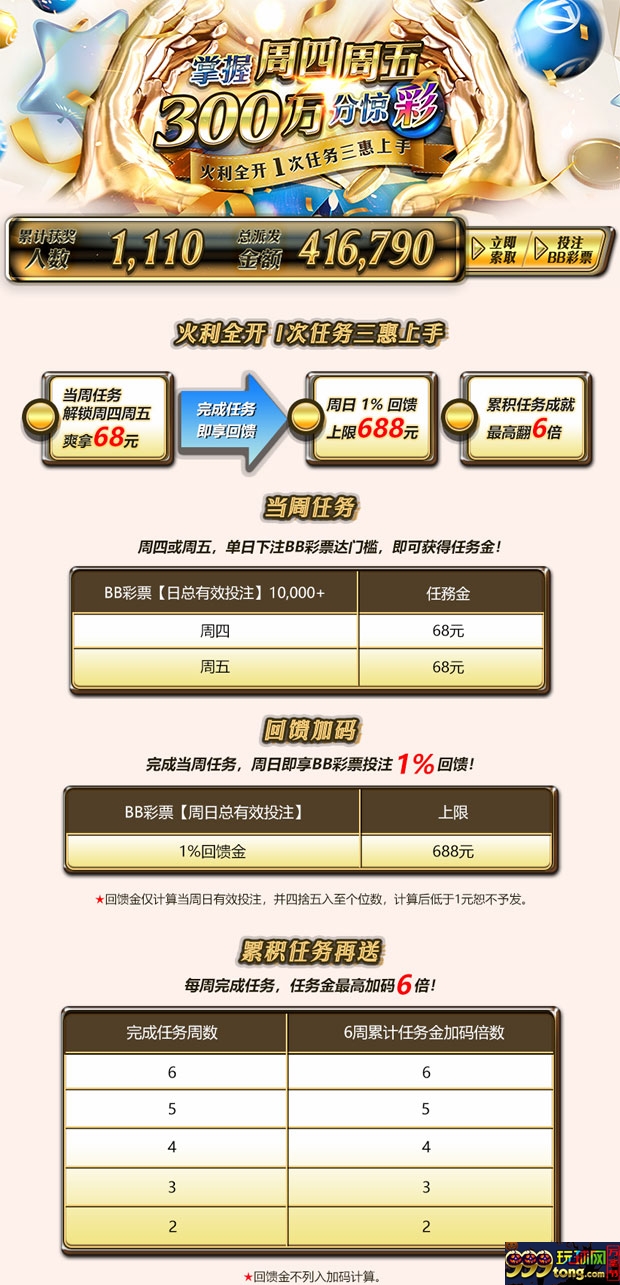E世博：掌握周四周五 300万分精彩