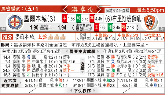 东方拆局(亞冠盃)