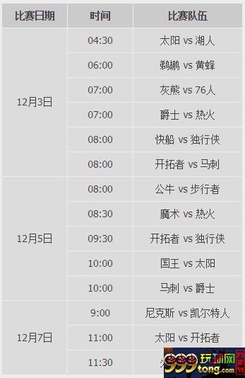 优德NBA热门比赛日，300元输额返还送给您