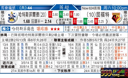 东方拆局(英超)