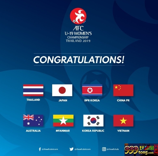 中国队等8支球队入围女足亚青赛，5月23日抽签
