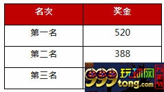 太阳城亚洲：人气女神安希 陪你比赛