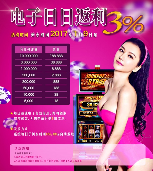 战神娱乐电子日日返利3%
