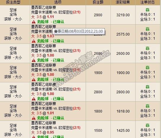 滚球走地浅析（真实投注复盘）【转】