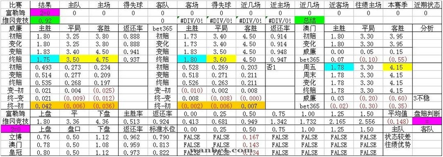 欧亚转换的理论