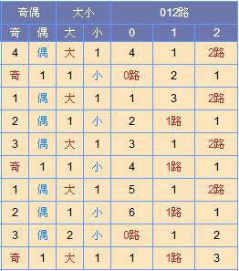 901足球网