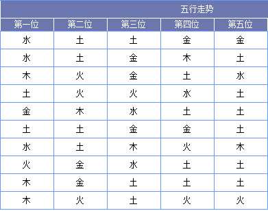 901足球网