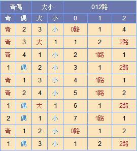901足球网