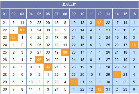 901足球网