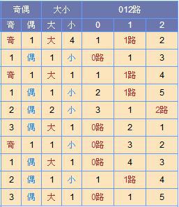 901足球网