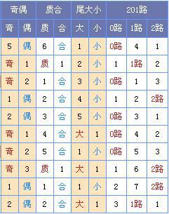 901足球网
