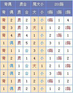 901足球网