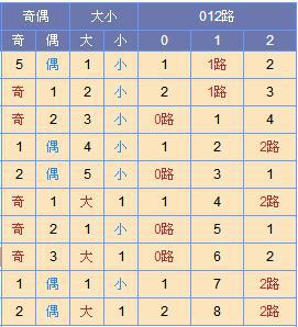 901足球网