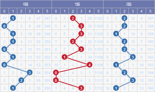 901足球网