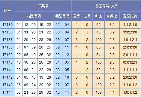 901足球网