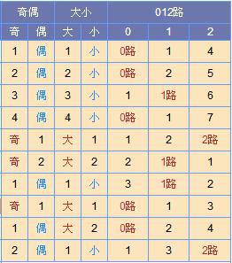 901足球网