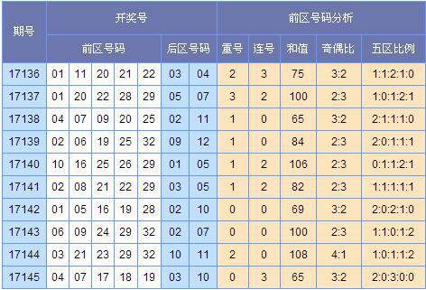 901足球网