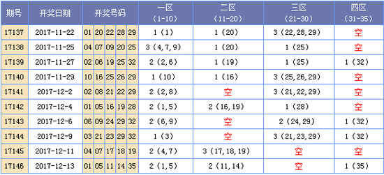901足球网