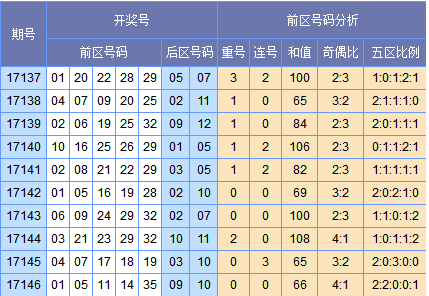 901足球网