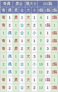 901足球网