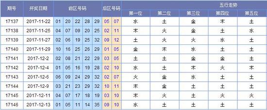 901足球网