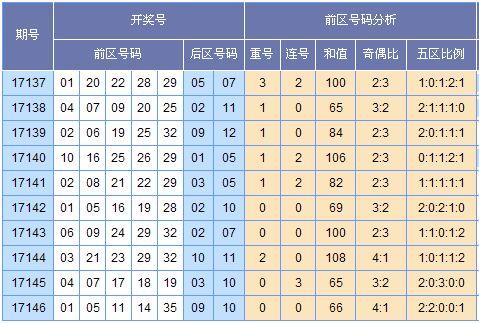 901足球网