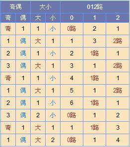 901足球网