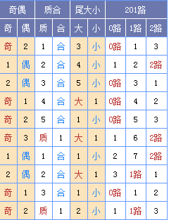 901足球网