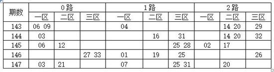 901足球网