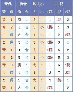 901足球网