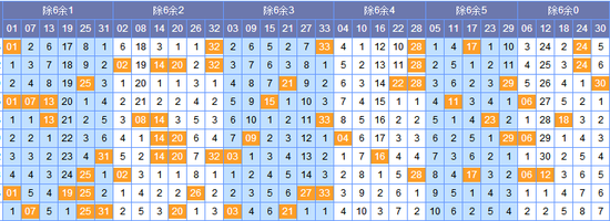 901足球网