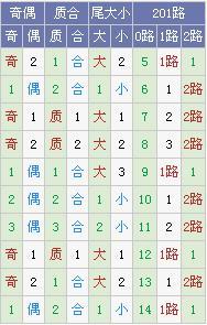 901足球网