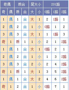 901足球网