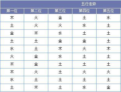 901足球网