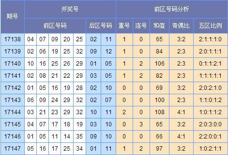 901足球网