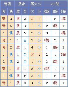 901足球网