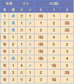 901足球网