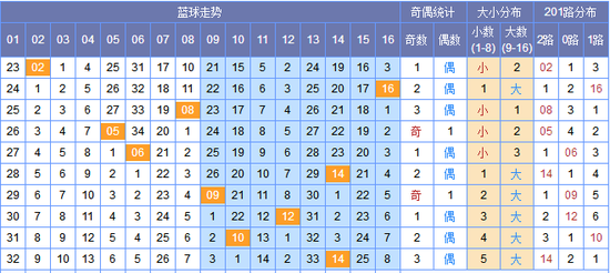 901足球网