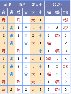 901足球网