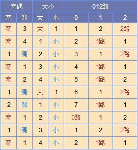 901足球网