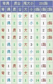 901足球网