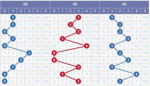901足球网