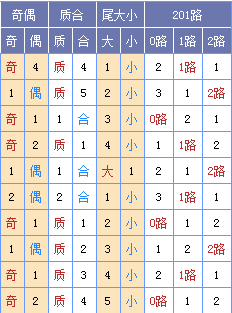 901足球网