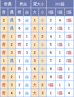 901足球网