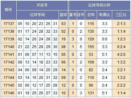 901足球网