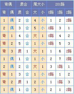 901足球网