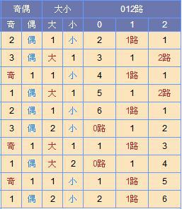 901足球网
