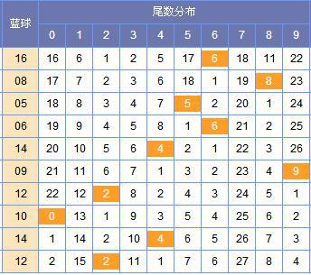 901足球网